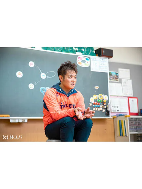 プロフィール画像